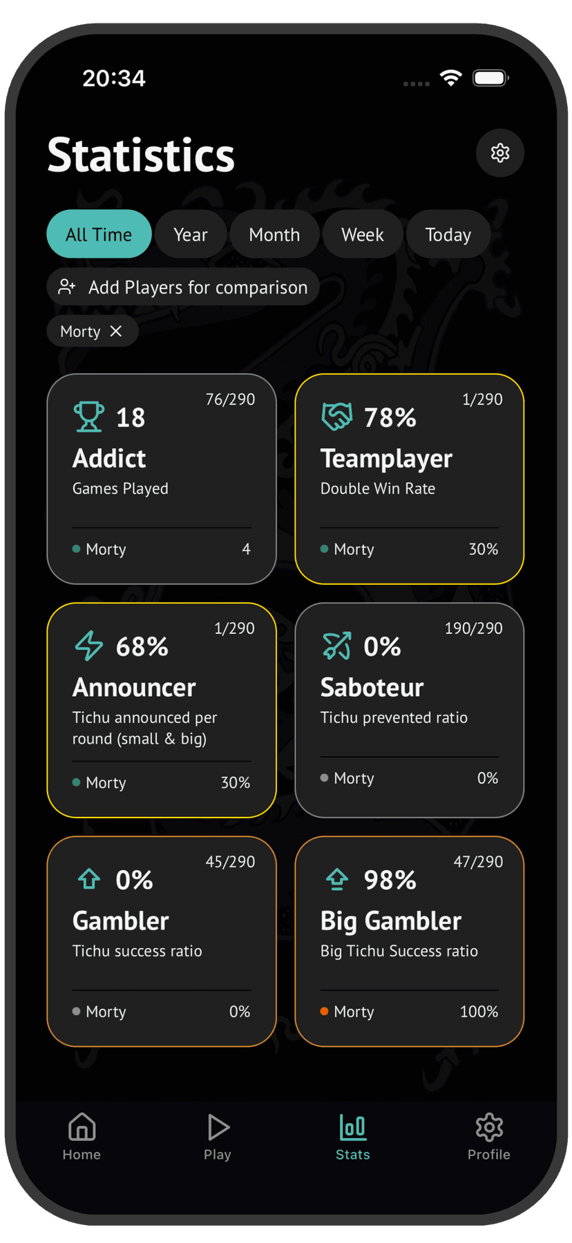 Tichu App Statistics Screen